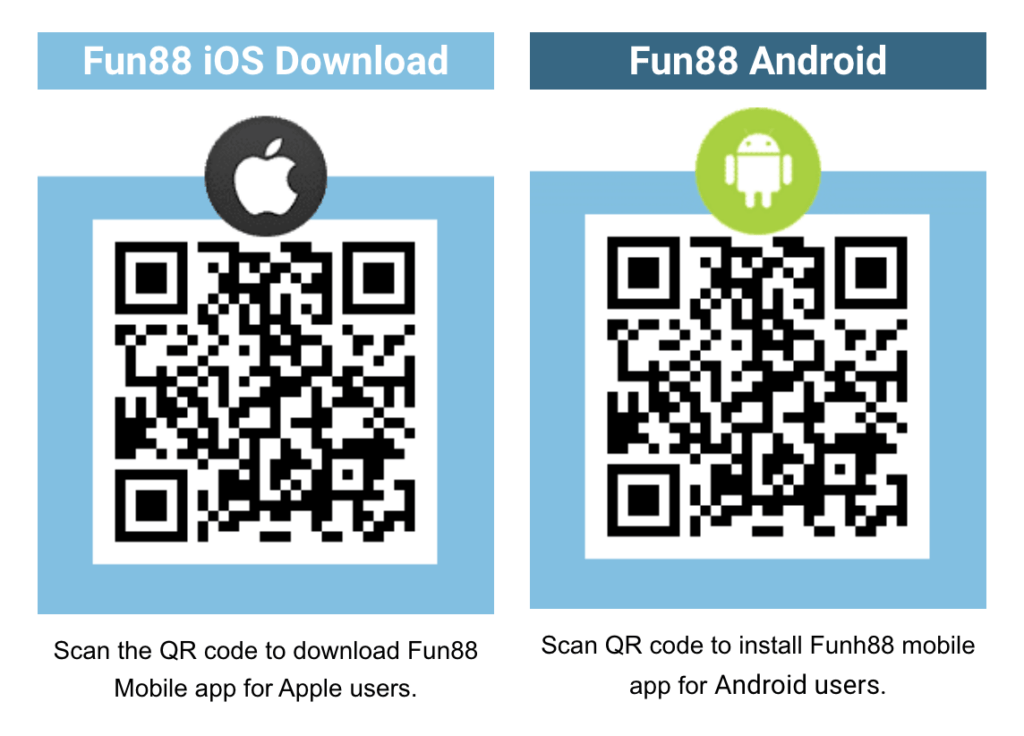 Fun88 Mobile app and Fun88 PC Access 2023